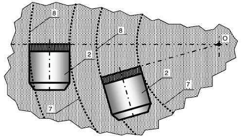 Схема установки резцов PDC с положением поверхностей режущих пластин в вертикальных плоскостях, проходящих через центры на их плоскостях и ось долота