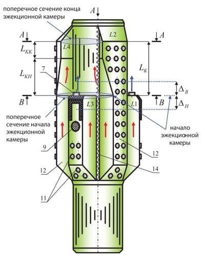 Общий вид корпуса наддолотного калибратора-эжектора