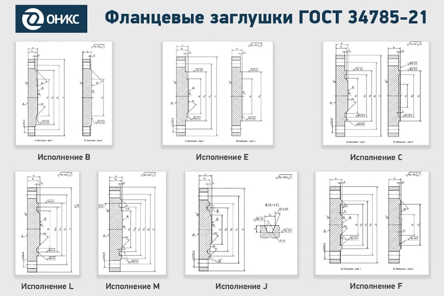 Технические характеристики и особенности фланцевых заглушек по ГОСТ 34785-21