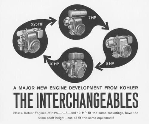 100 лет триумфа KOHLER Power: 1960-е годы – генераторные установки на Земле и на Луне
