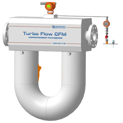  Turbo Flow CFM    «-»